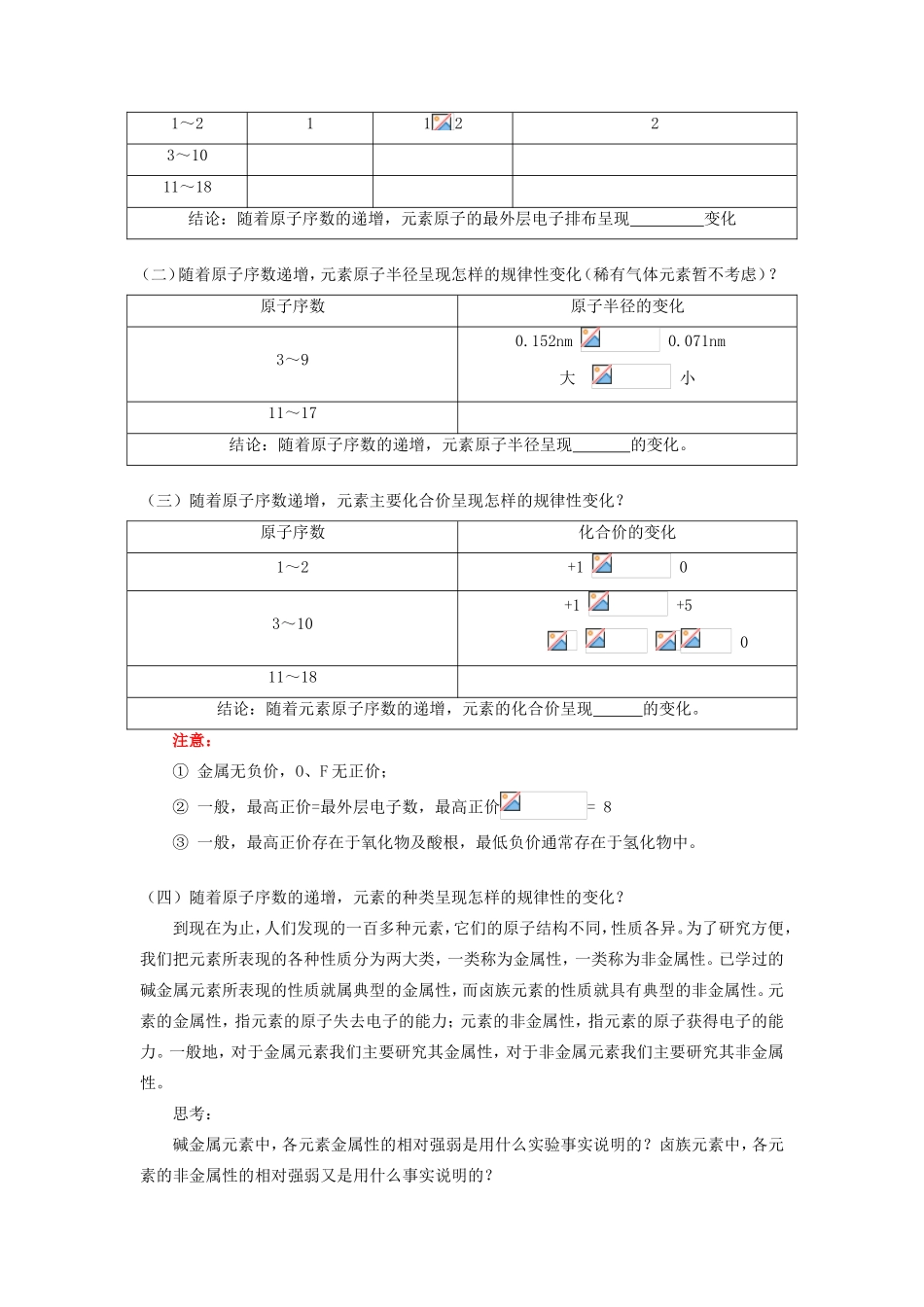 高一化学第二节  元素周期律人教版知识精讲_第2页