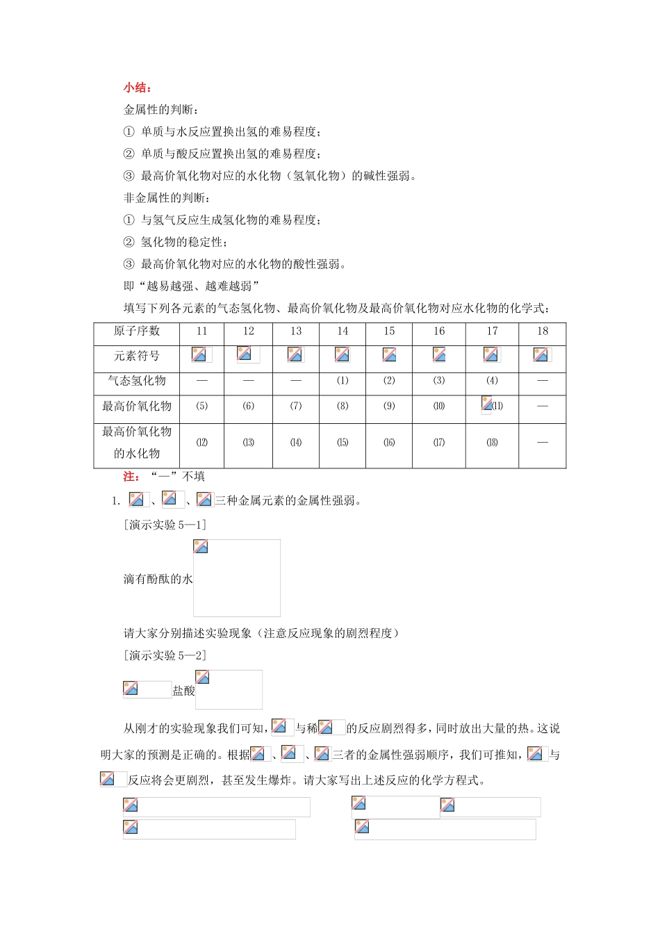 高一化学第二节  元素周期律人教版知识精讲_第3页