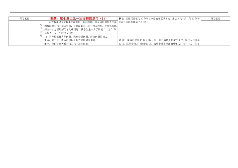 河南省通许县丽星中学七年级数学下册-7.4.1-二元一次方程组复习一导学案(无答案)-华东师大版_第1页