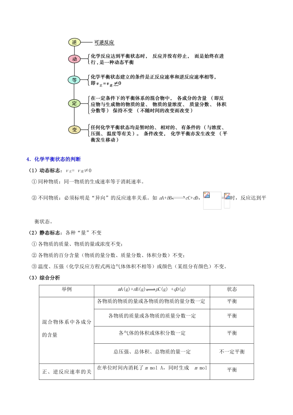 备战高考化学 一遍过考点38 可逆反应与化学平衡状态（含解析）-人教版高三全册化学试题_第2页