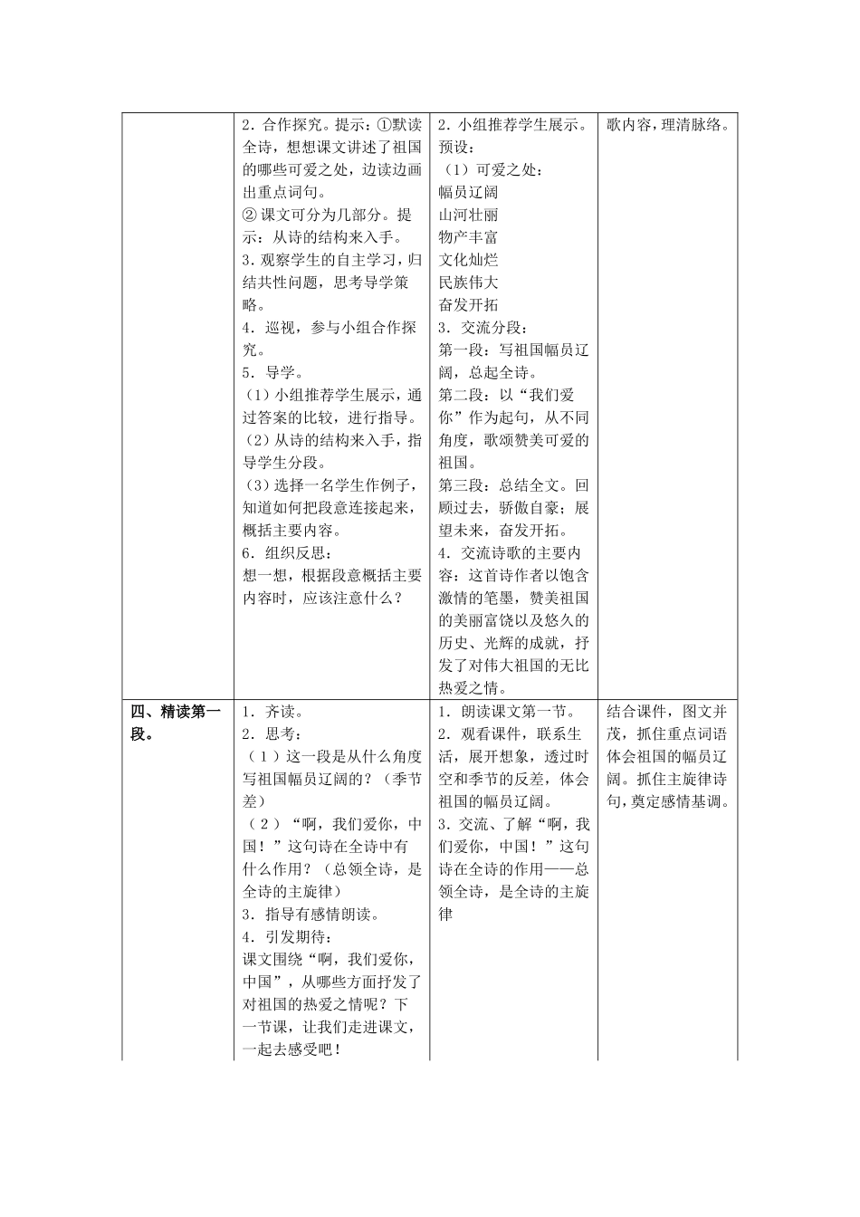 《我们爱你啊-中国》第一课时教案_第2页