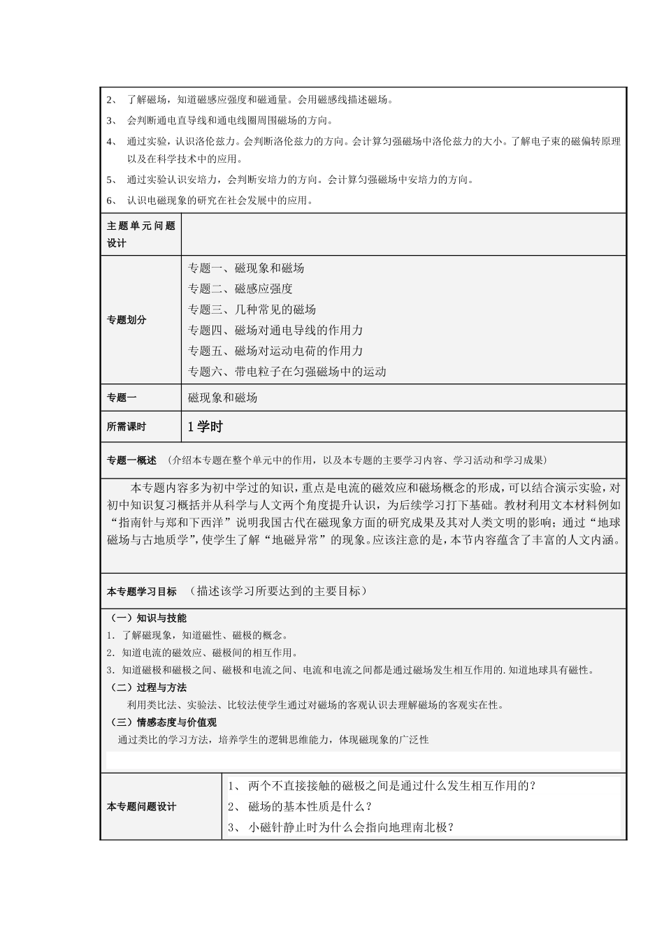 磁场主题单元设计_第2页