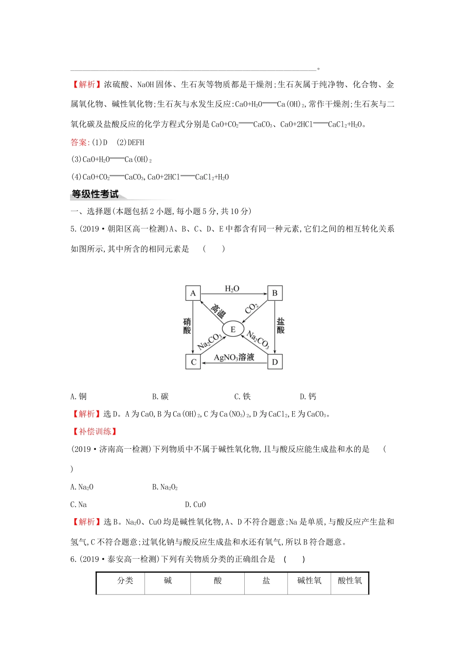 高中化学 课时素养评价六 2.1.1 元素与物质的关系 物质分类与物质性质（含解析）鲁科版必修第一册-鲁科版高一第一册化学试题_第3页