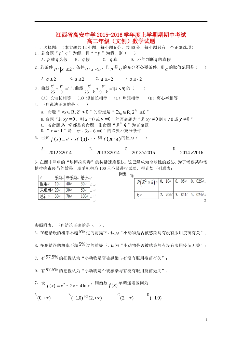 高二数学上学期期中试题 文（创新班）-人教版高二全册数学试题_第1页