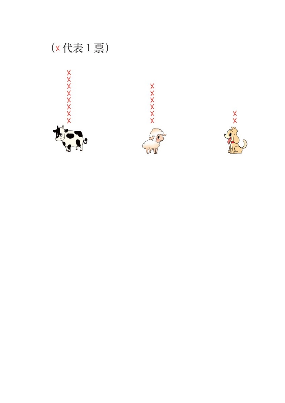 小学数学北师大2011课标版三年级《小小鞋店》作业_第2页