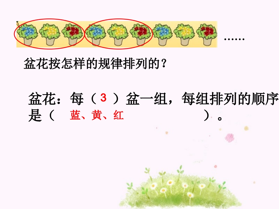 简单的周期(石松)_第3页