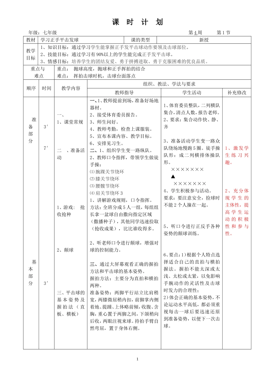 正手发球和反手攻球_第1页