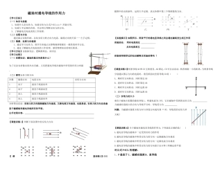 磁场对通电导线的作用力