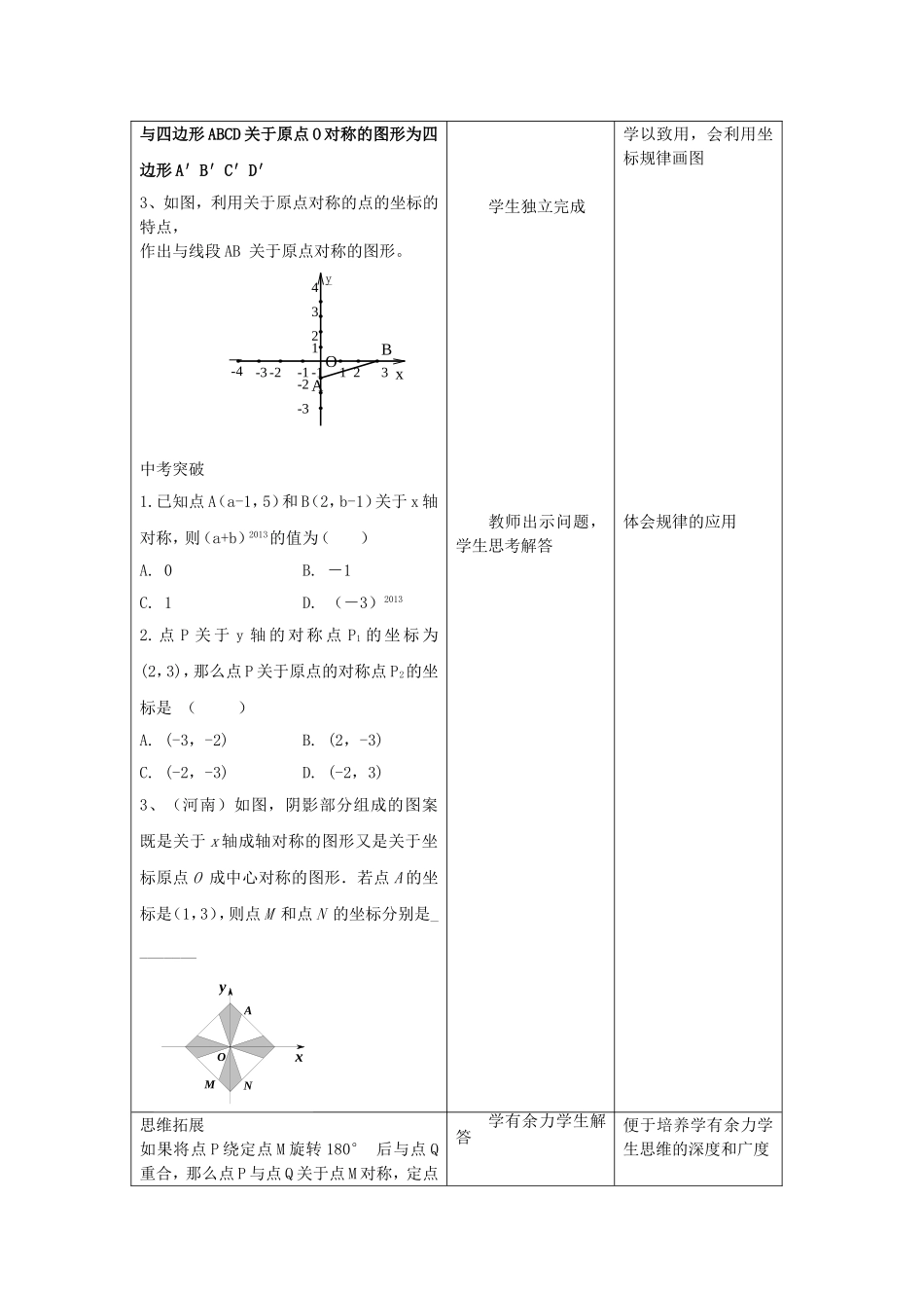 23.2关于原点对称的点的坐标_第3页