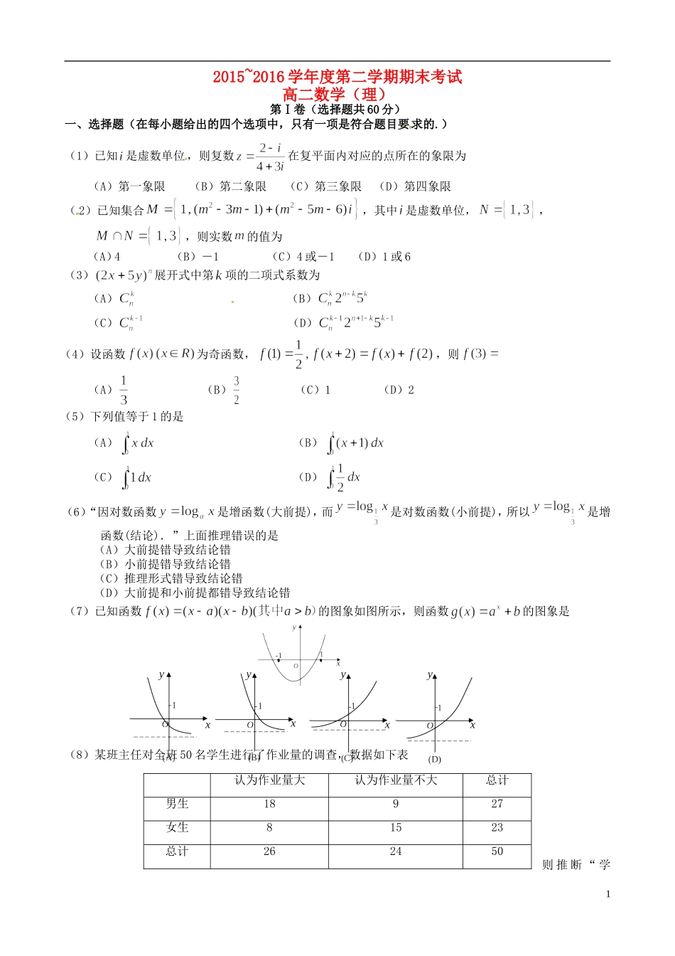 辽宁省锦州市高二数学下学期期末考试试题 理-人教版高二全册数学试题_第1页