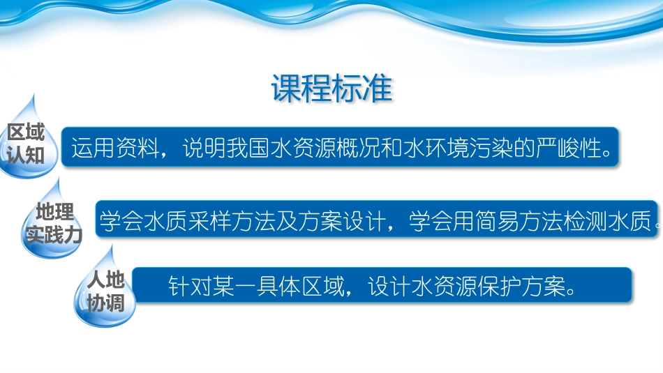 第三节水资源的利用与保护-(2)_第2页