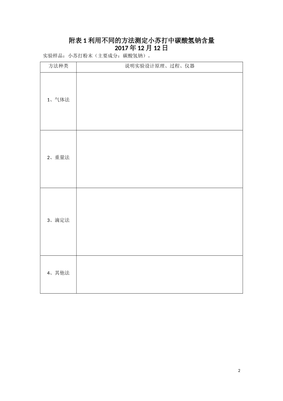 一个探究实验的范例_第2页