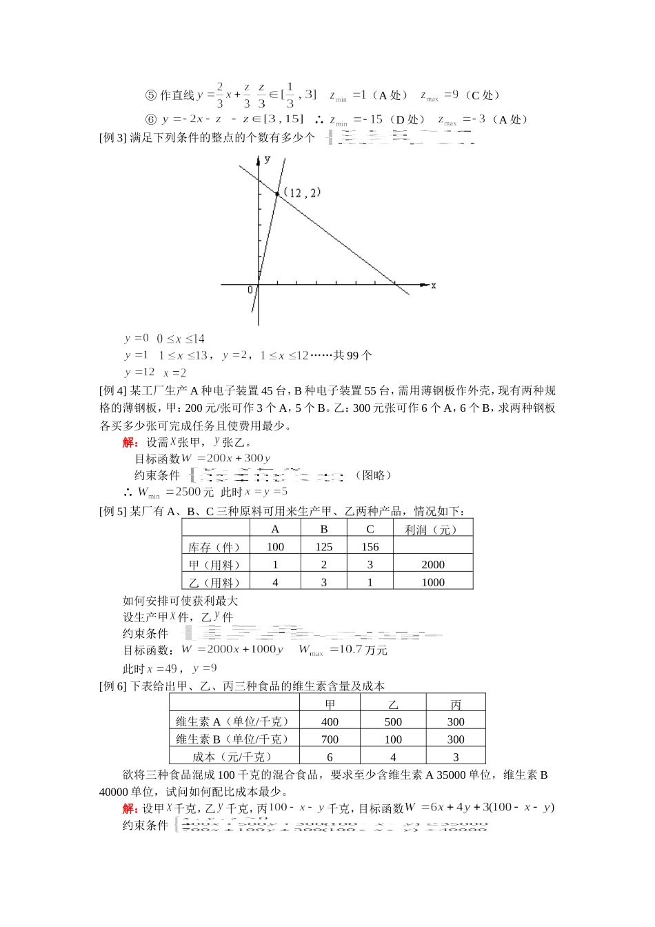 高二数学线性规划人教版知识精讲知识精讲_第2页