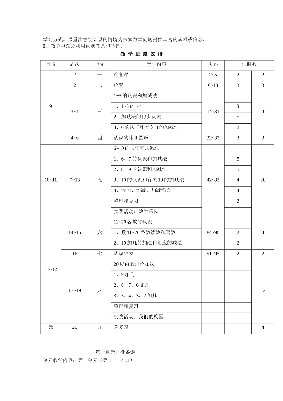小学数学人教2011课标版一年级一年级_第2页