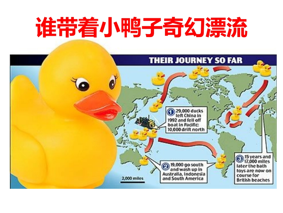 第三节水圈与水循环_第2页