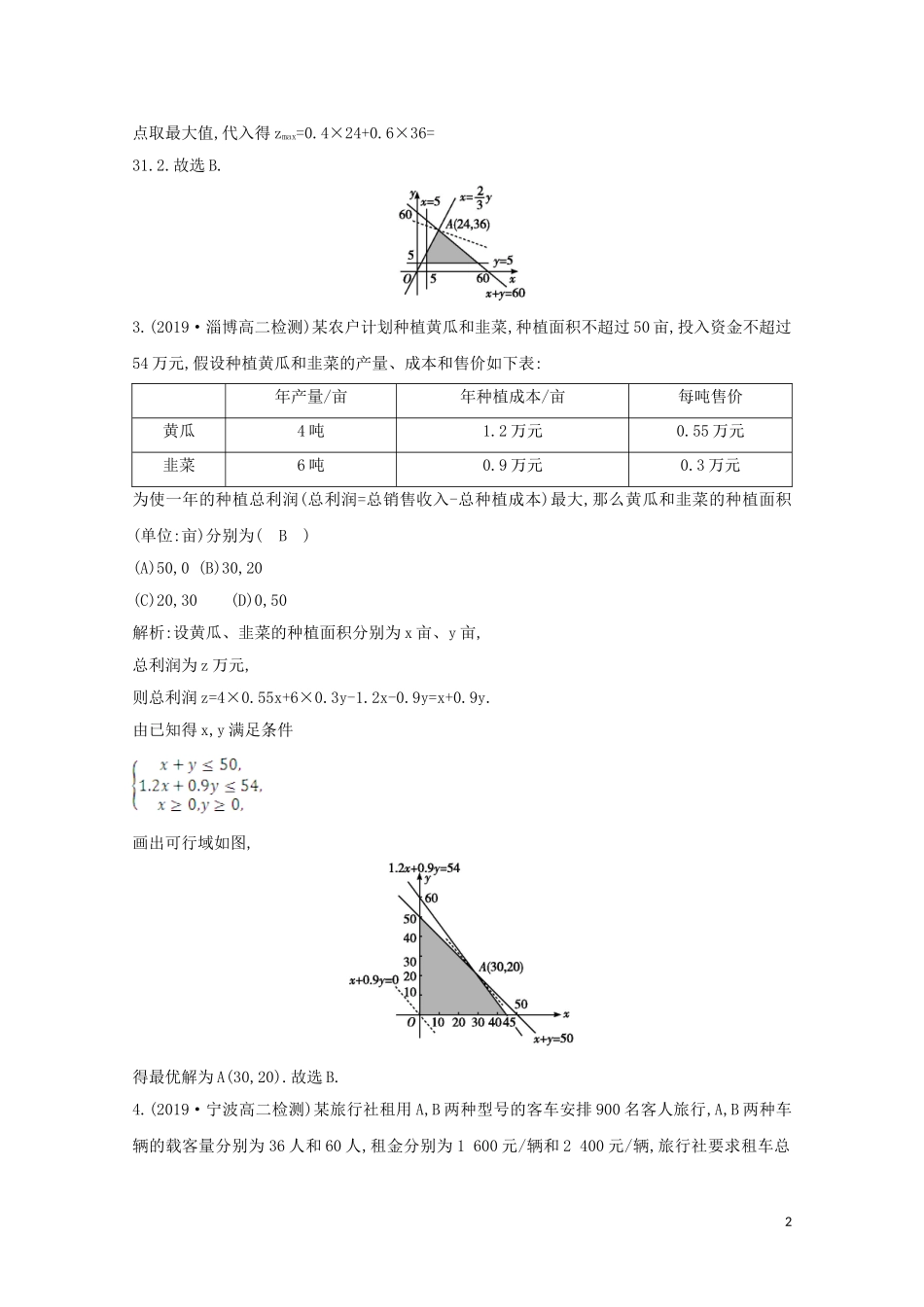 高中数学 第三章 不等式 3.3.2 简单的线性规划问题 第二课时 简单线性规划的应用课时作业 新人教A版必修5-新人教A版高二必修5数学试题_第2页
