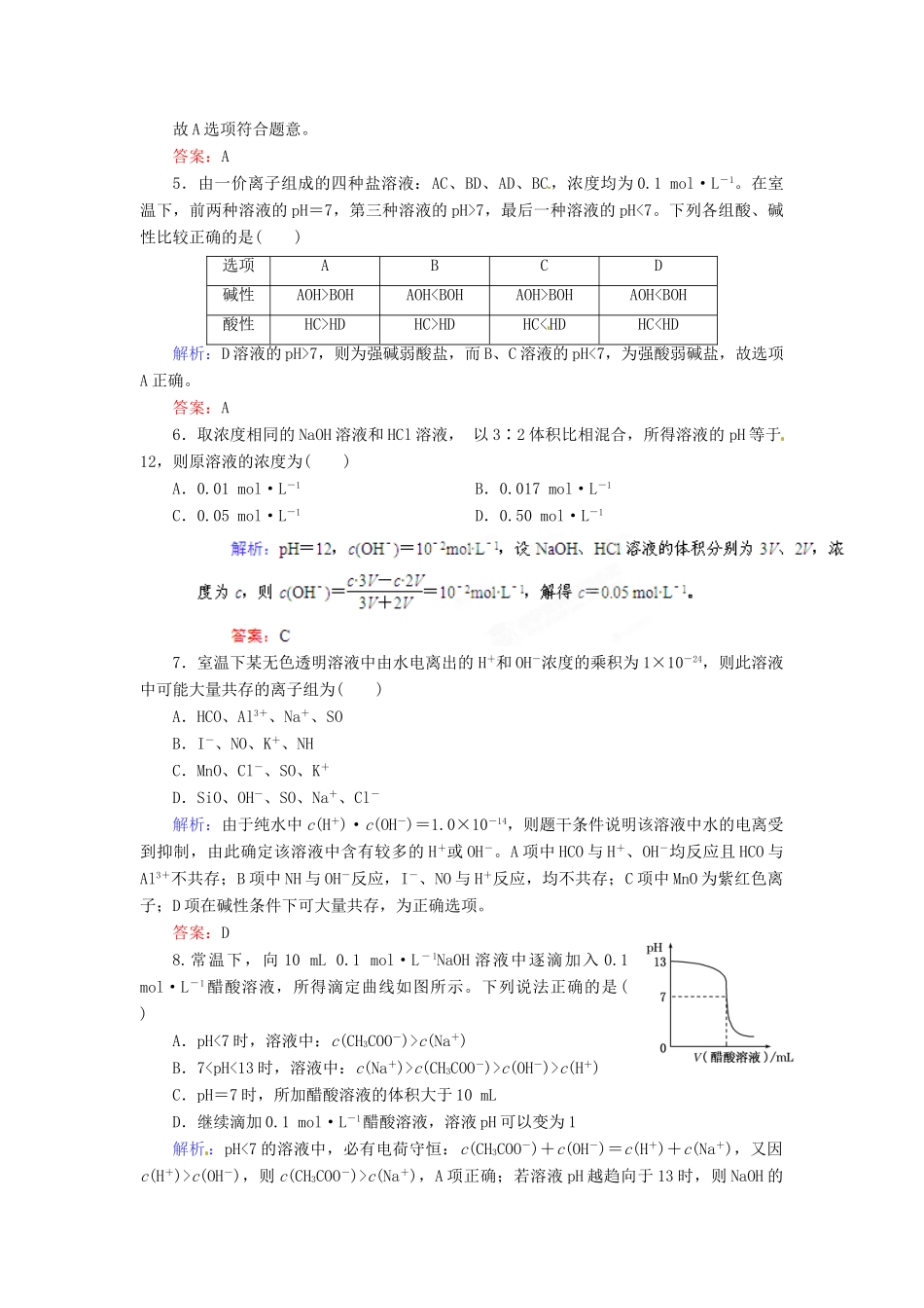 【优化指导】高考化学总复习 课时作业24 水的电 离和溶液的酸碱性 人教版_第2页