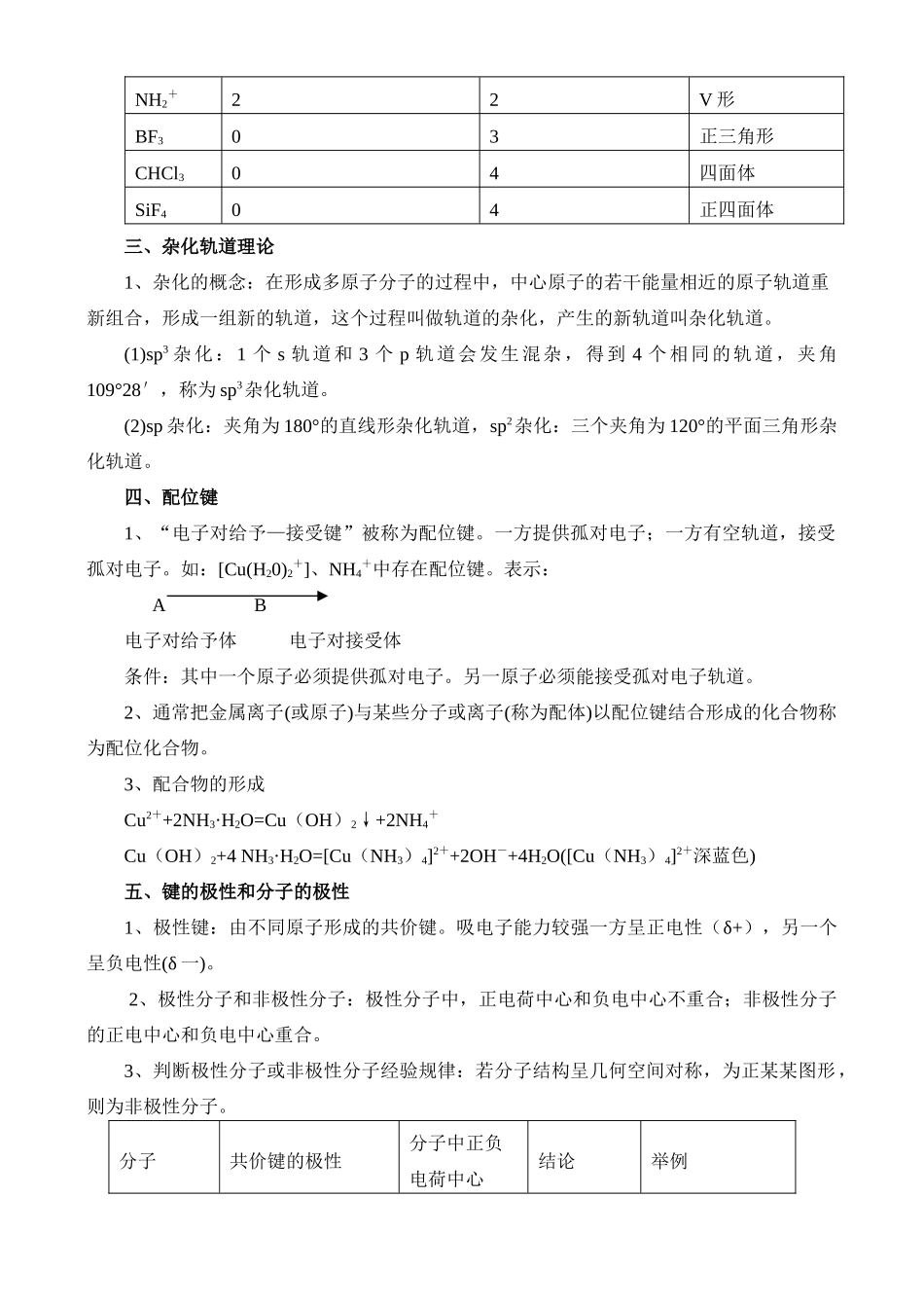 新课标人教版化学专题十一：第三讲 共价键理论_第2页