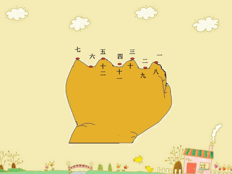 人教版三年级数学下册-----认识年-月。日_第3页