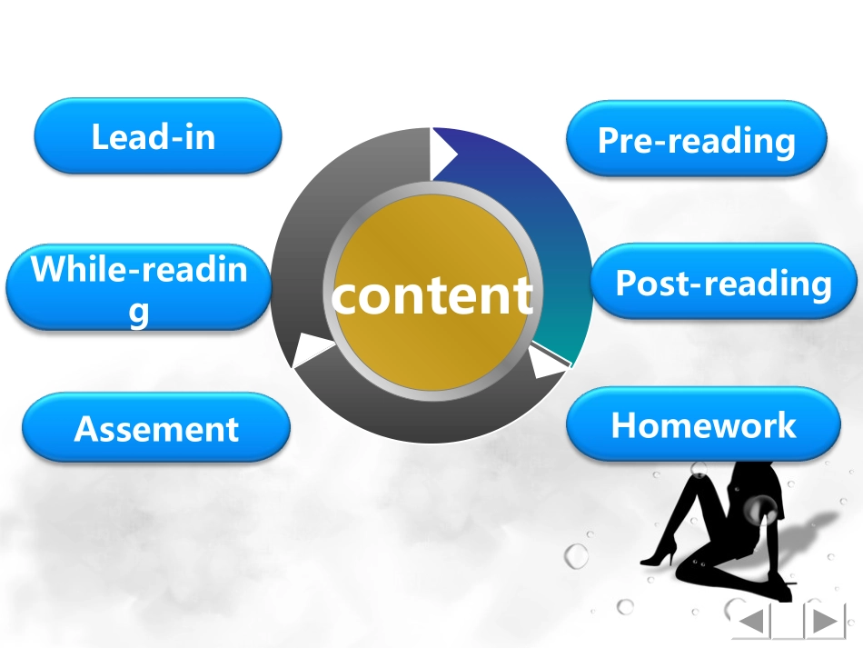 Lesson4Let’sDance_第3页