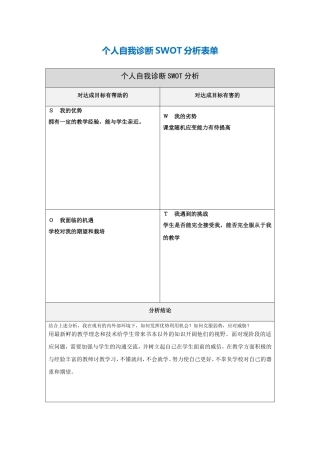 郑丽个人自我诊断SWOT分析表