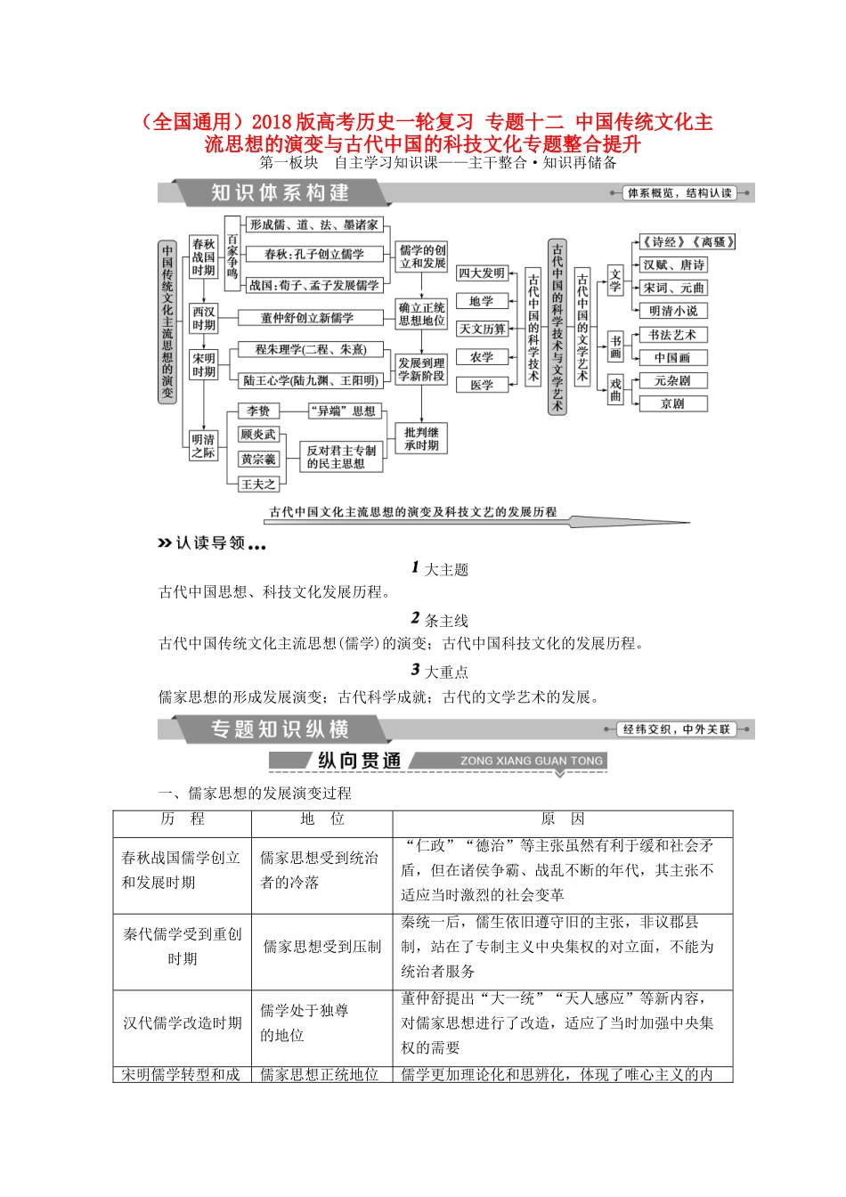 （全国通用）高考历史一轮复习 专题十二 中国传统文化主流思想的演变与古代中国的科技文化专题整合提升-人教版高三全册历史试题_第1页