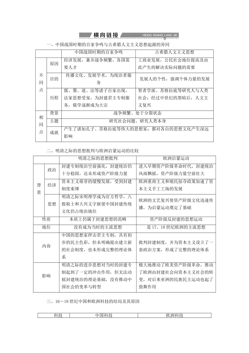 （全国通用）高考历史一轮复习 专题十二 中国传统文化主流思想的演变与古代中国的科技文化专题整合提升-人教版高三全册历史试题_第3页