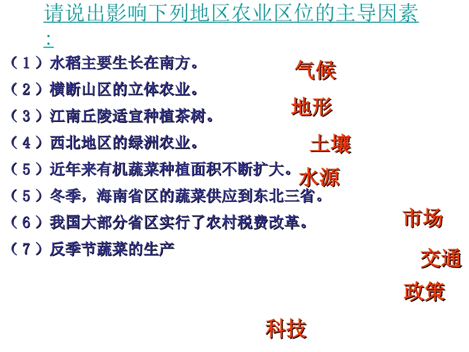 农业区位的变化_第1页
