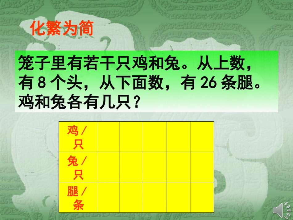 小学数学2011版本小学四年级鸡兔同笼课件-(5)_第3页