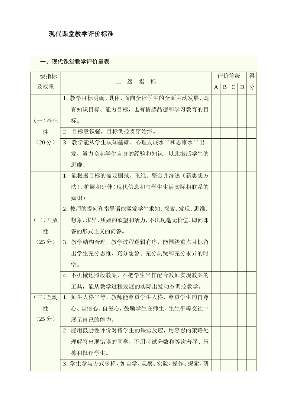 现代课堂教学评价标准_第1页