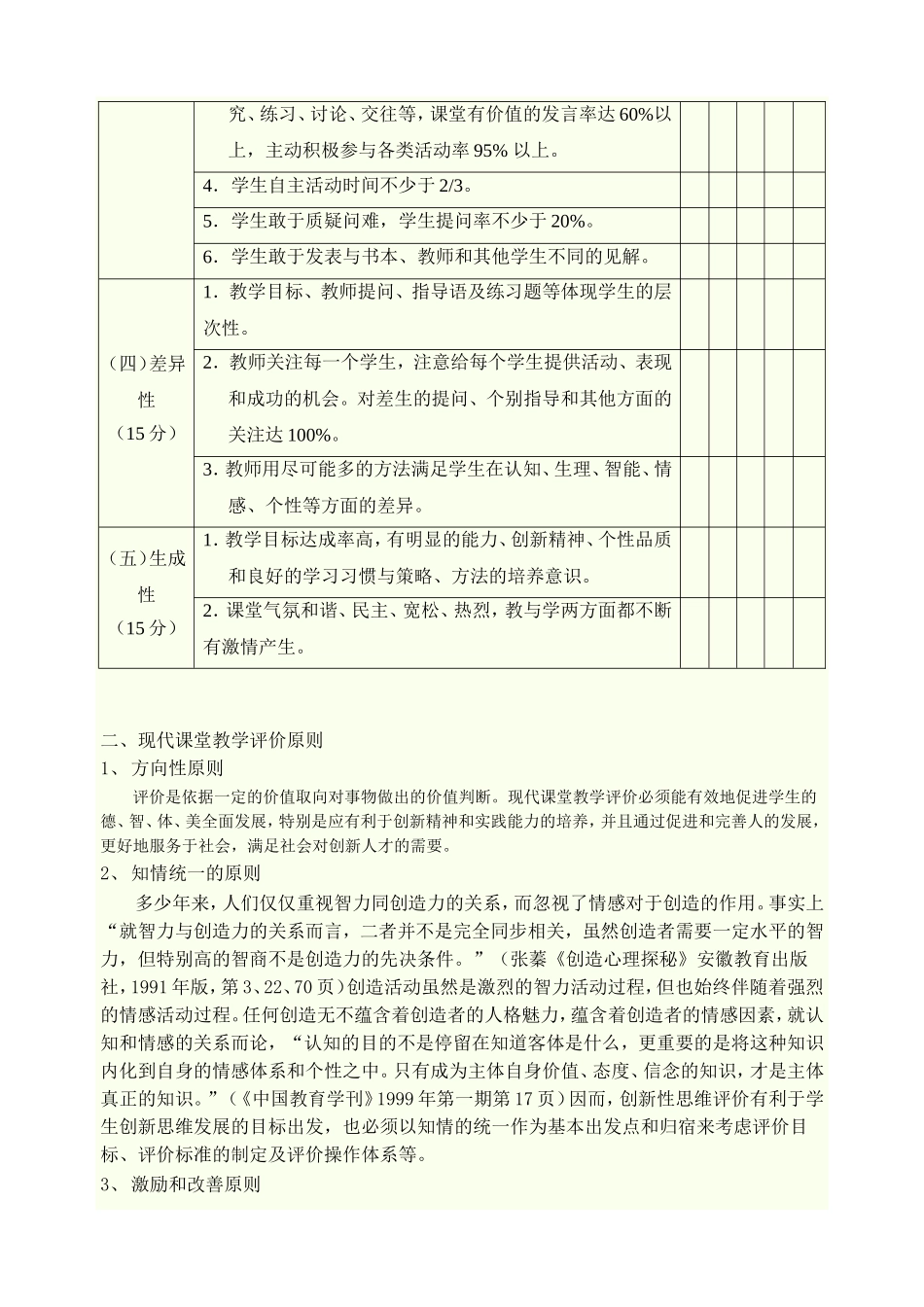 现代课堂教学评价标准_第2页