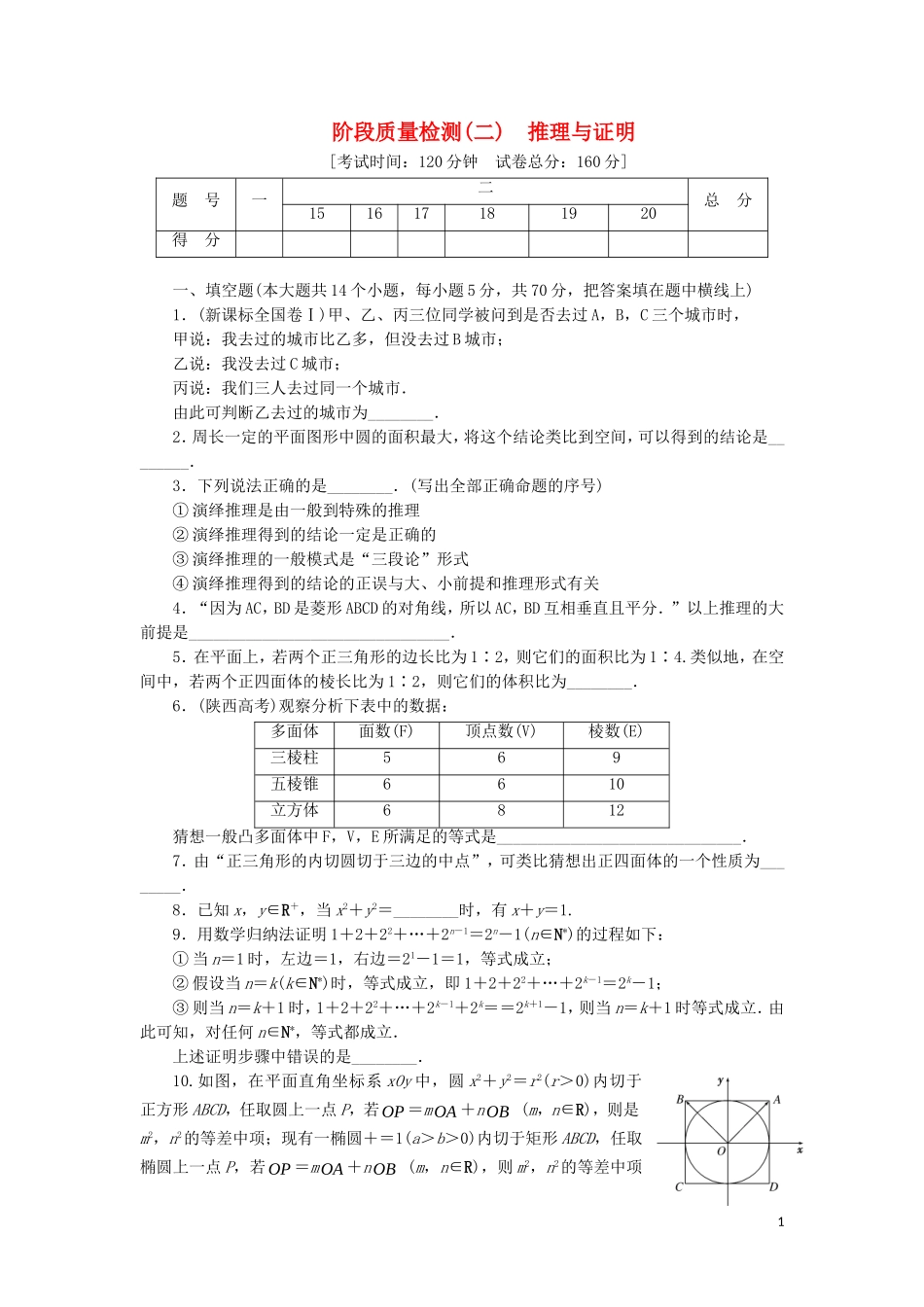 高中数学 阶段质量检测（二）推理与证明（含解析）苏教版选修2-2-苏教版高二选修2-2数学试题_第1页