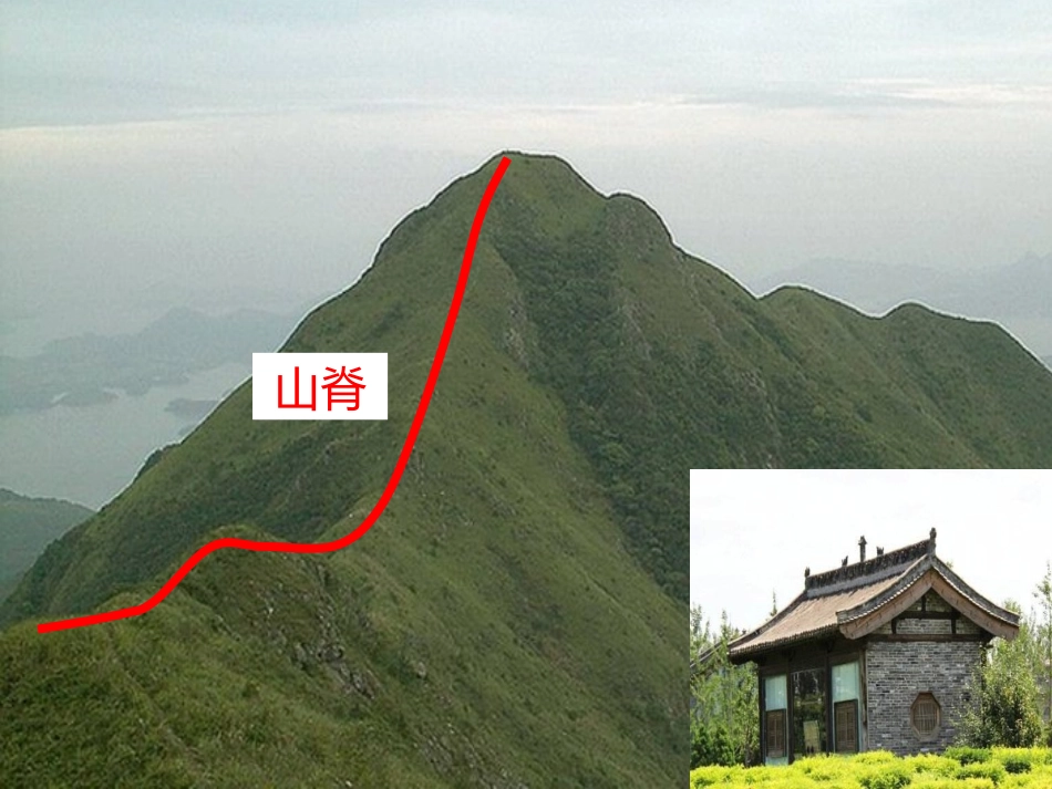 第三节地形图的判读_第2页