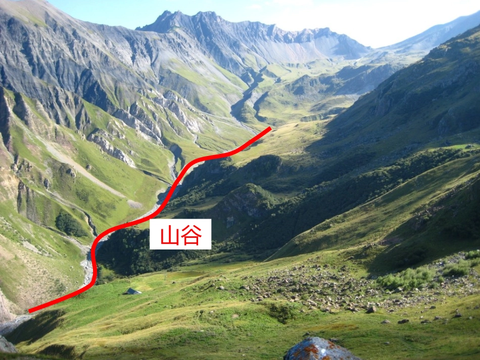 第三节地形图的判读_第3页