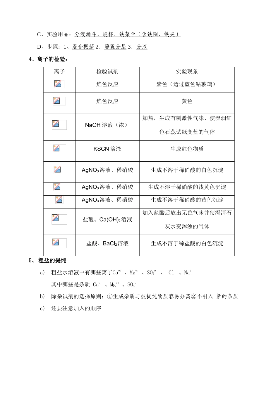 高一化学实验专题整理必修一_第3页