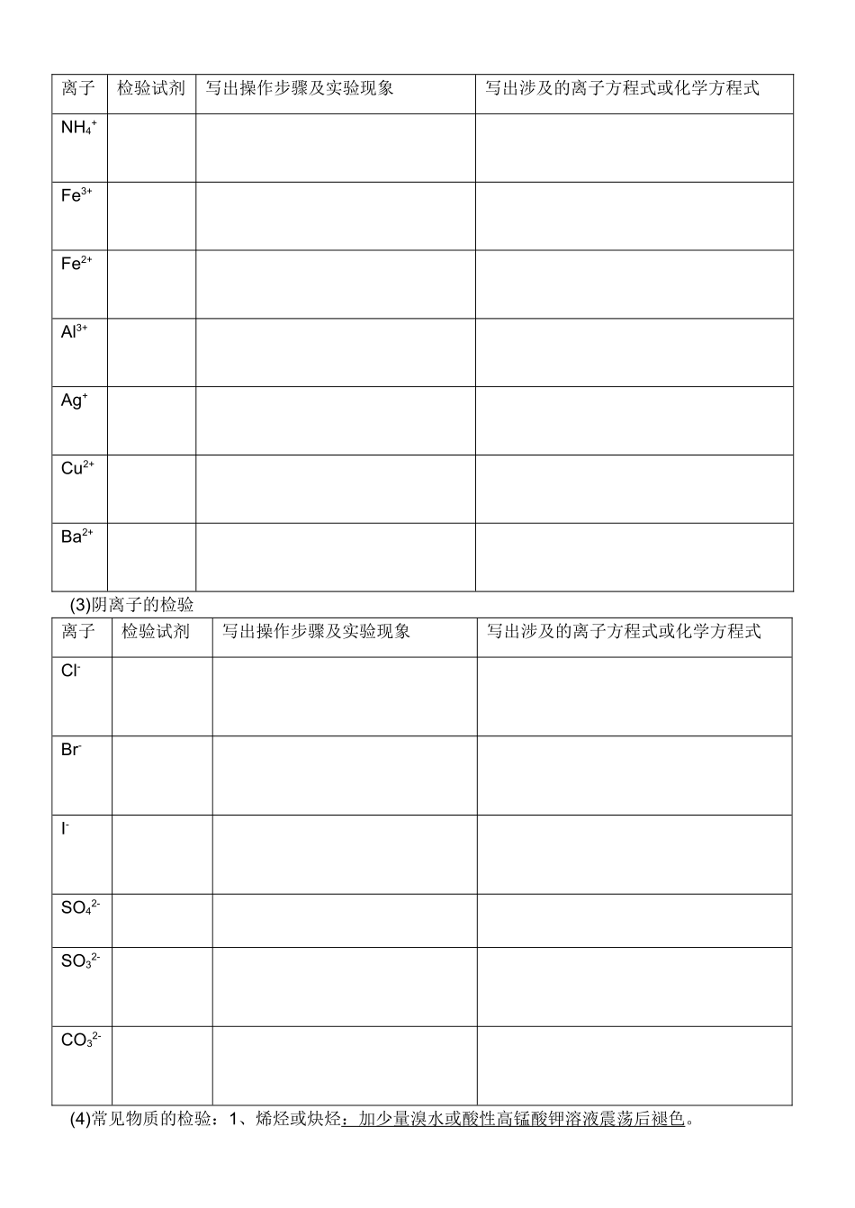 诸城一中高三化学寒假作业六_第2页