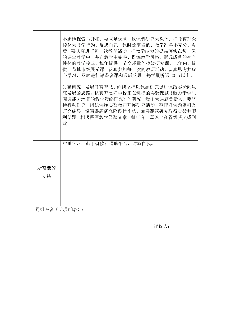 湖北荆州邓小军教师个人本项目研修计划参考表单_第2页