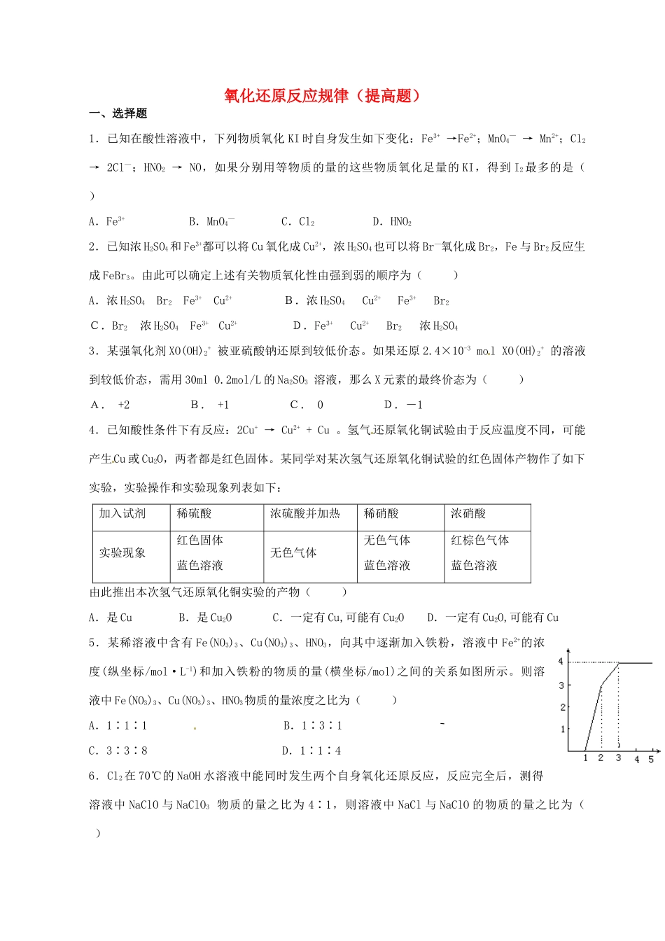 高中化学《氧化还原反应规律》练习 新人教版必修1-新人教版高一必修1化学试题_第1页