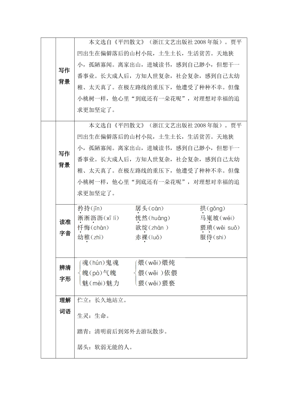 (部编)初中语文人教2011课标版七年级下册一颗小桃树(教案)_第2页