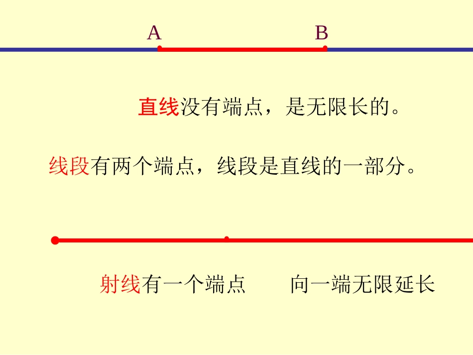 小学人教四年级数学三线与角的认识-(2)_第2页