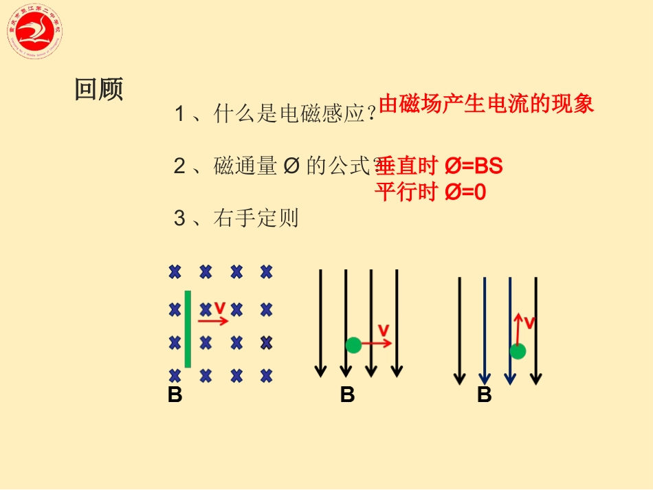 第1节-交变电流的产生和描述-(2)_第2页