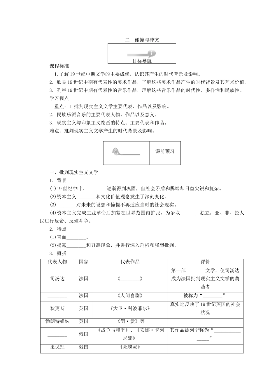 高中历史 专题八 19世纪以来的文学艺术 8.2 碰撞与冲突45分钟作业 人民版必修3-人民版高一必修3历史试题_第1页