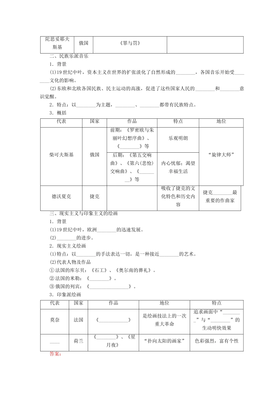 高中历史 专题八 19世纪以来的文学艺术 8.2 碰撞与冲突45分钟作业 人民版必修3-人民版高一必修3历史试题_第2页