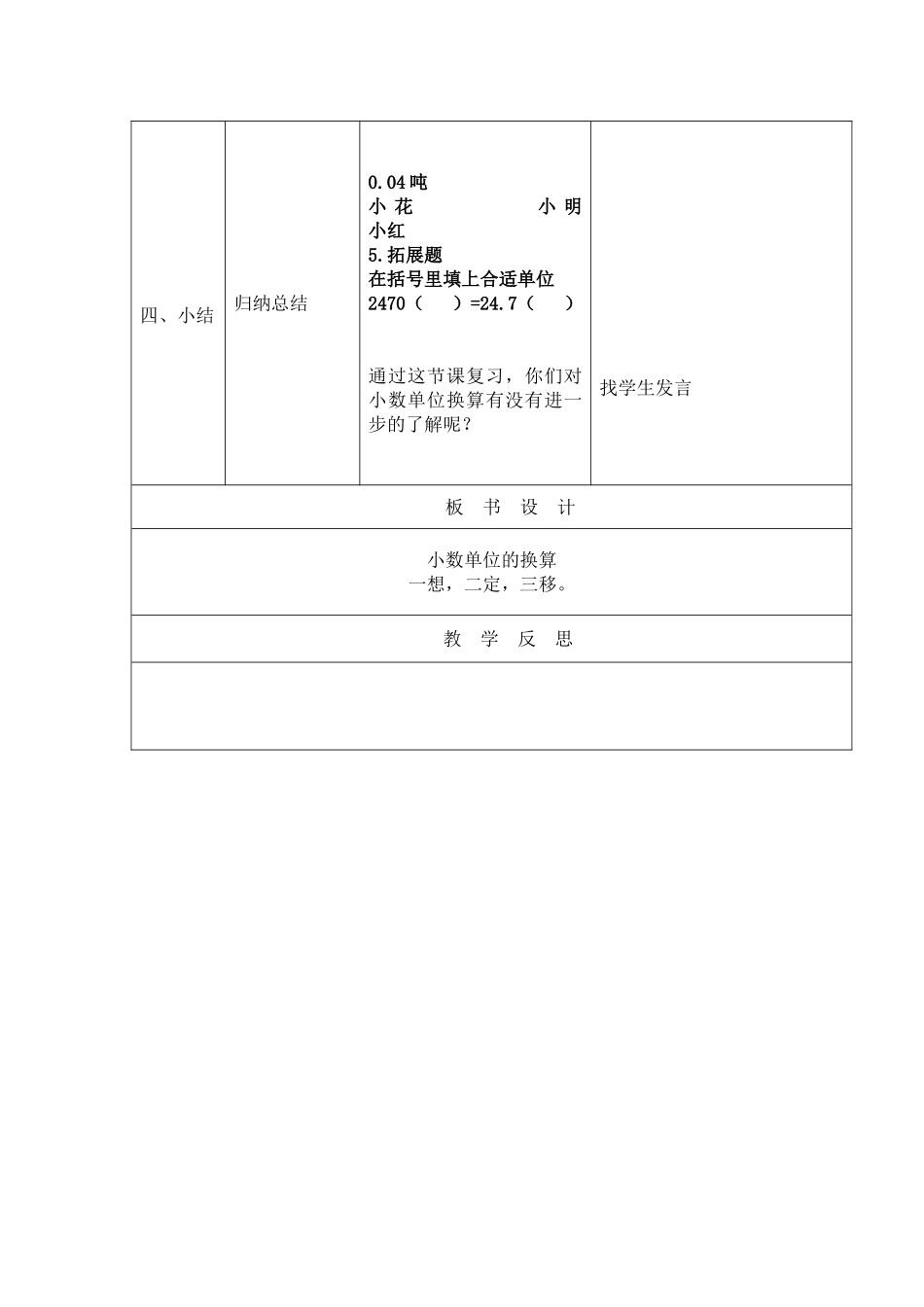 人教2011版小学数学四年级小数单位换算复习课_第3页