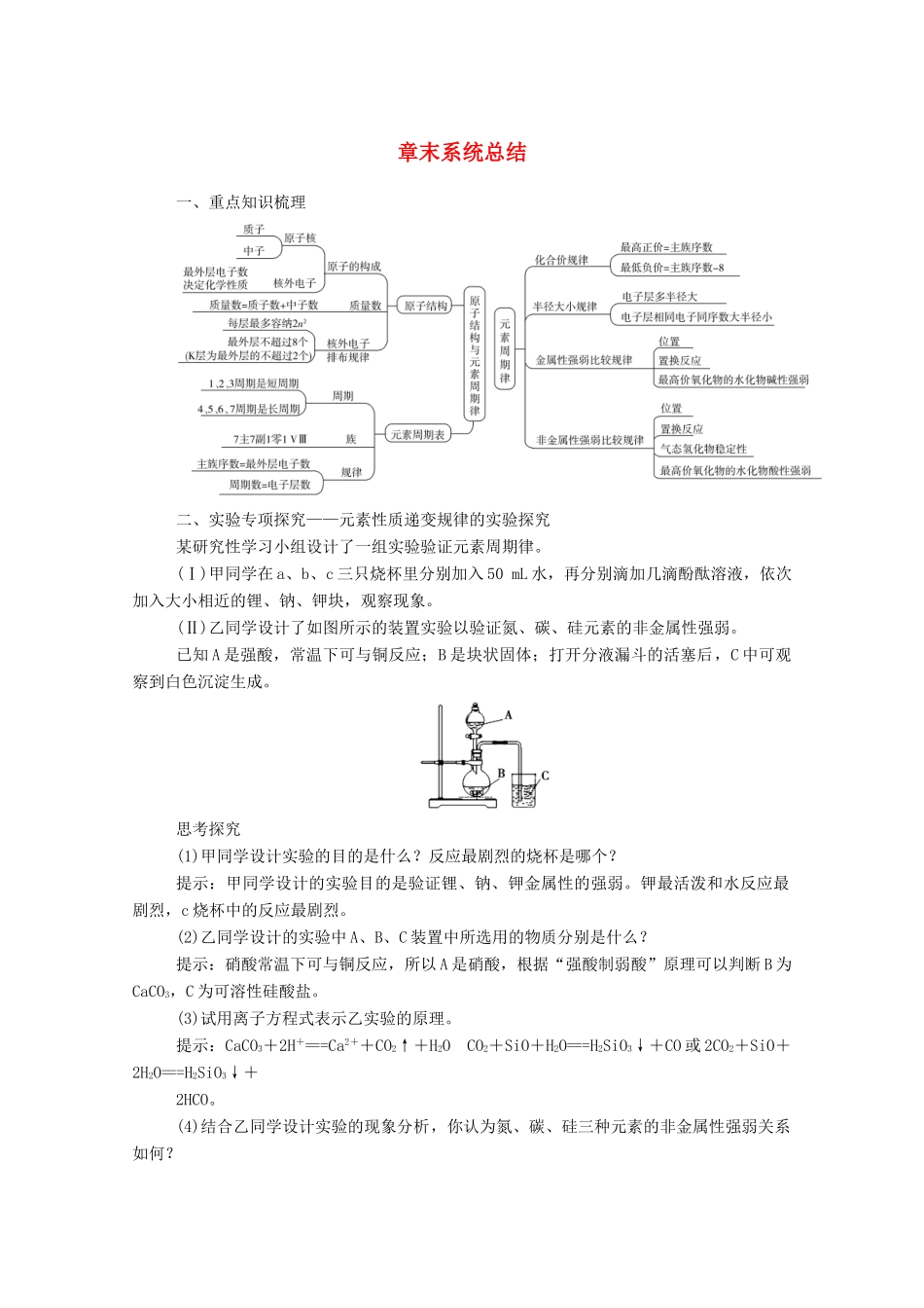 高中化学 第1章 原子结构与元素周期律章末系统总结 鲁科版必修2-鲁科版高一必修2化学试题_第1页
