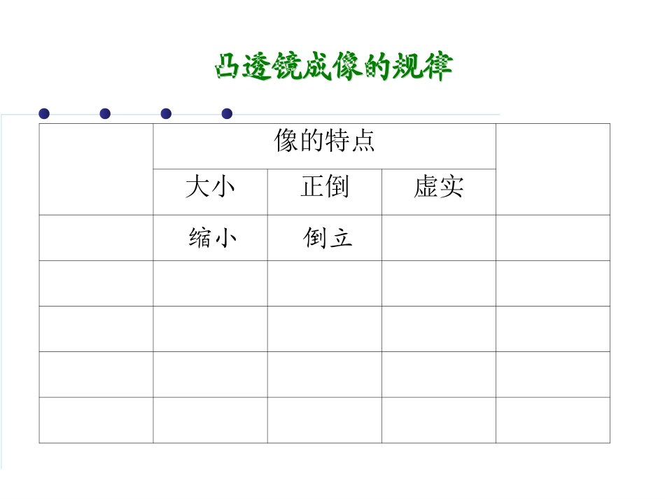 6.探究凸透镜成像规律-(4)_第2页