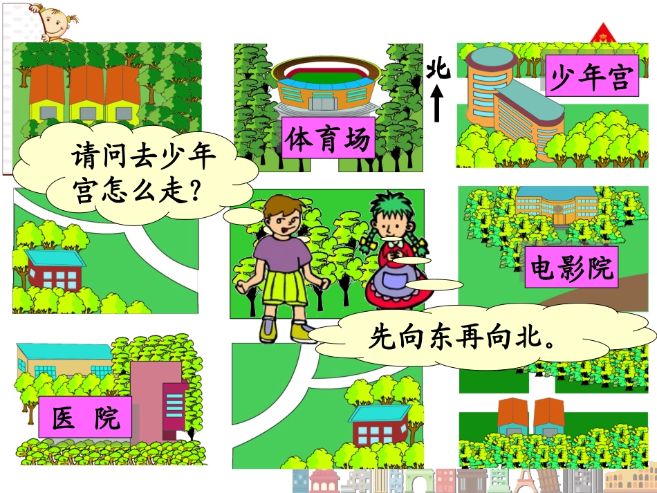 人教2011版小学数学三年级地图上认识方向_第3页