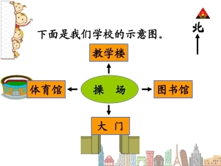 人教2011版小学数学三年级地图上认识方向