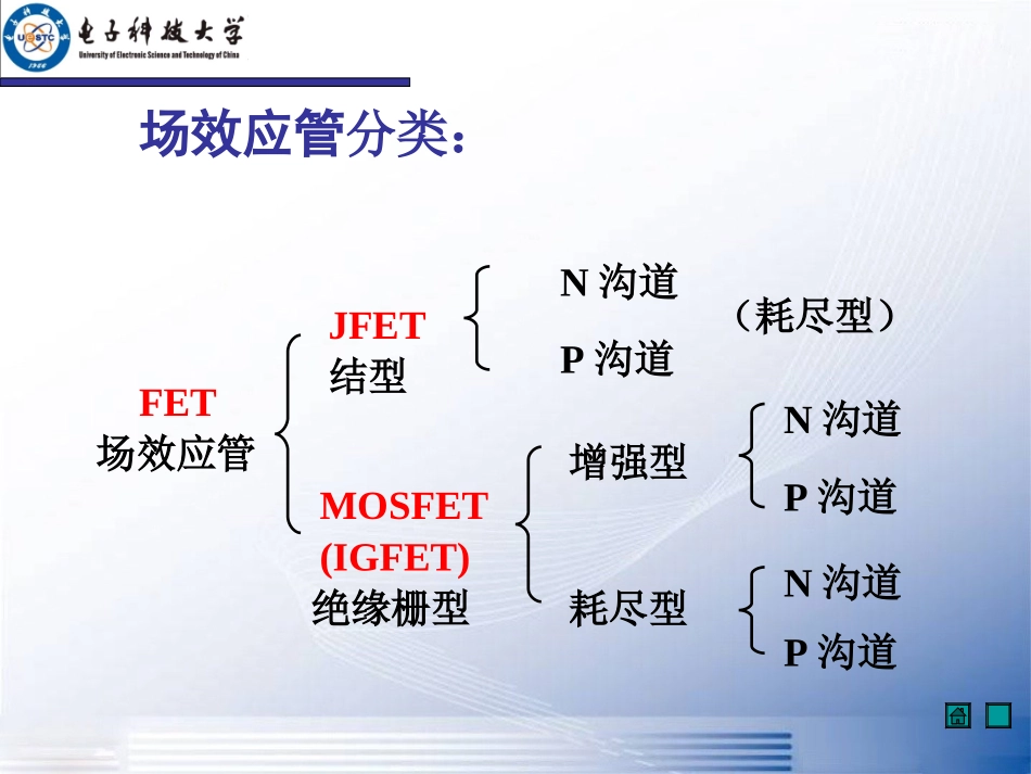 1-场效应管_第2页