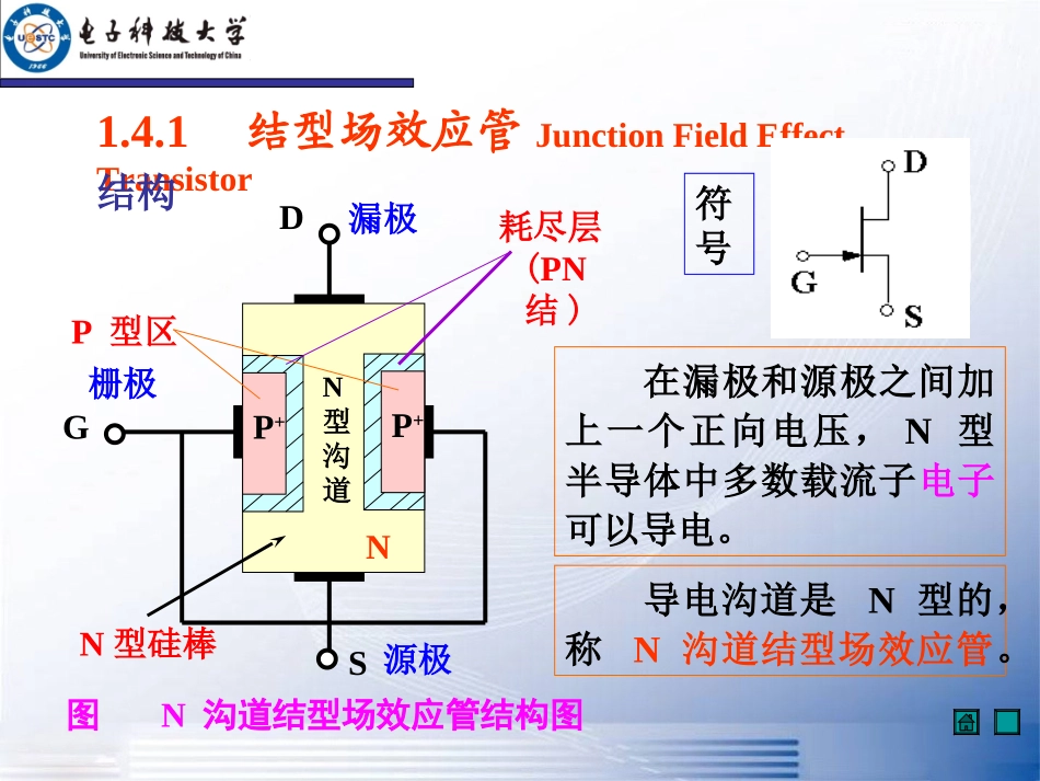 1-场效应管_第3页